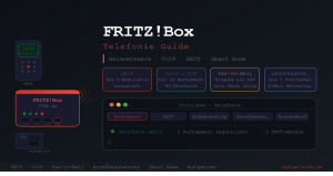 Fitzbox Telefonie einrichten