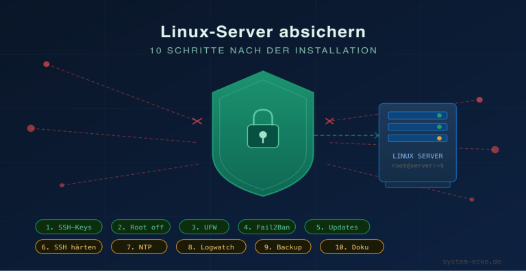 Linux Server absichern