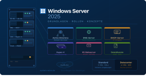 Windows Server 2025
